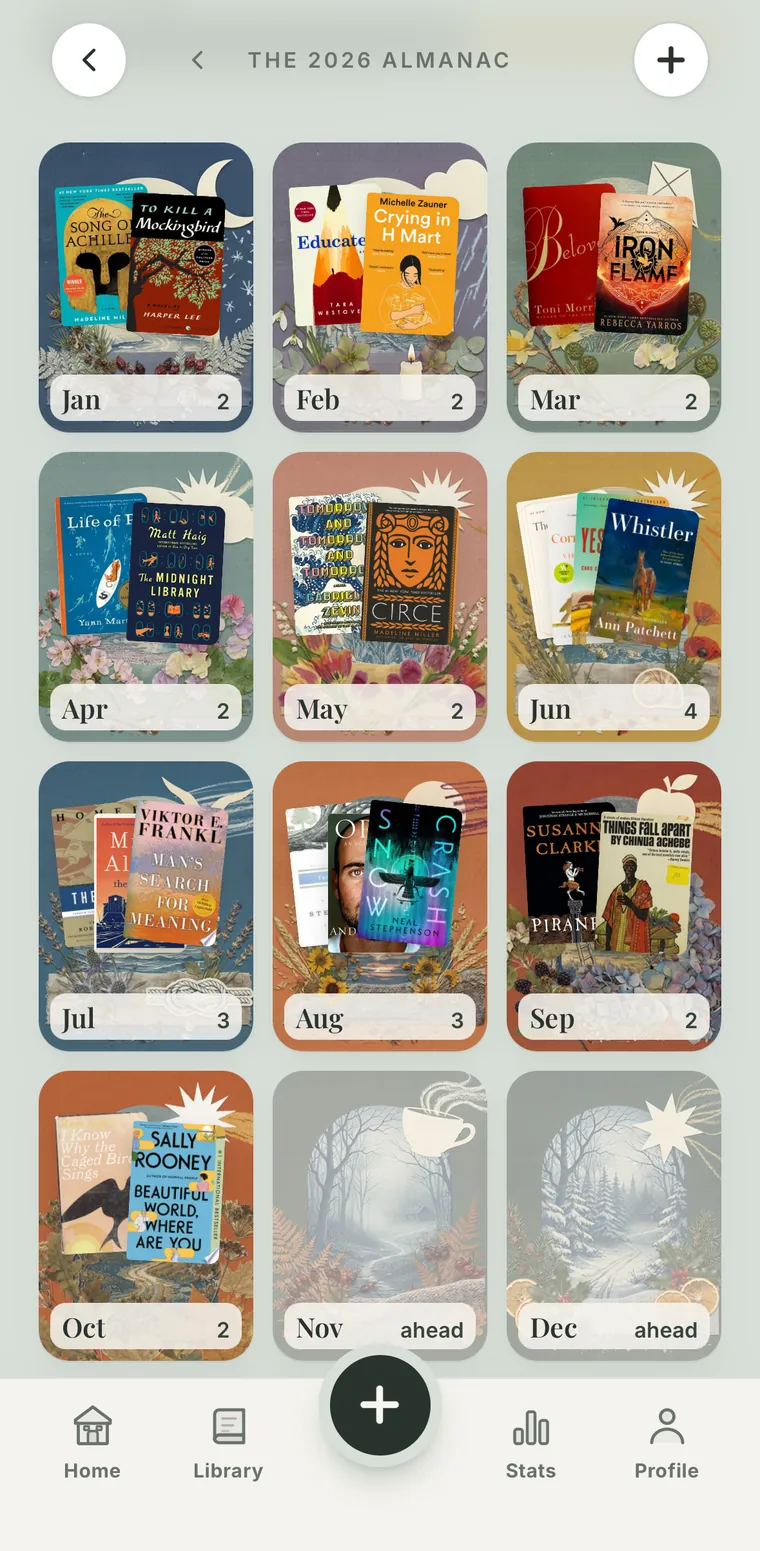 Parch's yearly almanac: every month of the year with the covers of the books finished in it